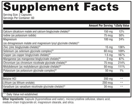 Minplex - 120 Capsules (Inwell Biosciences)