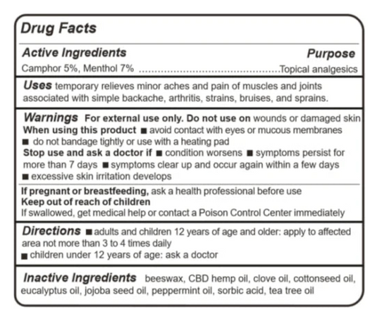 Level 4 Pain Relief Ointment - 1.55 oz