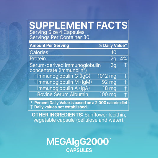 MegaIgG2000 - 120 Capsules (Microbiome Labs)