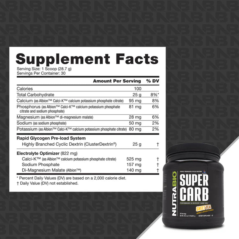 Load image into Gallery viewer, Super Carb - Sweet Tea - 1.9 LB (NutraBio)

