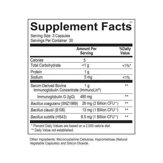 BioSpore IG - 90 Capsules (Inwell Biosciences)