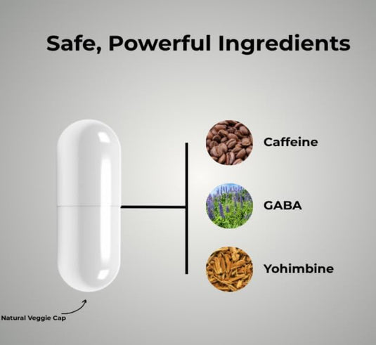 Far Beyond Driven - 60 Vegetable Capsules (Psycho Pharma)