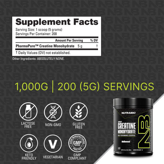 Creatine Monohydrate - 2.2 LB Unflavored (NutraBio)