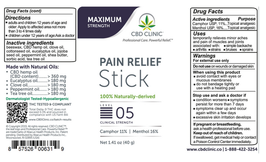 Level 05 Pain Relief Stick Ointment - 1.41 oz (40 grams) - CLINIC