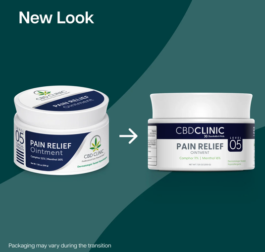 Comparison of two jars (Old and New) ofClinic Pain Relief Ointment with a green and blue gradient background.