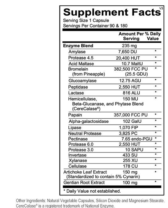 Digestive Enzymes - 90 Capsules (Inwell Biosciences)
