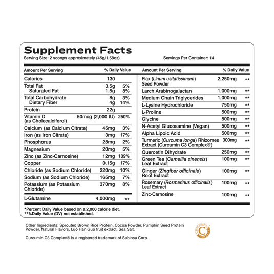 Total Reset - Chocolate (Inwell Biosciences)